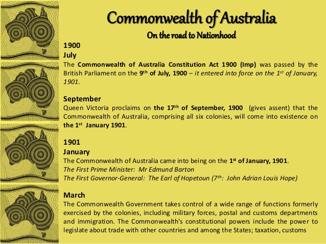 australian-constitution-timeline