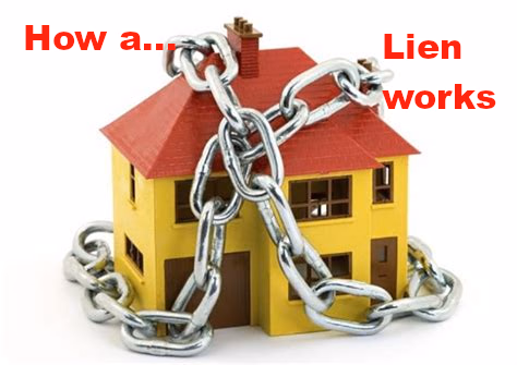 How-Lien-Works